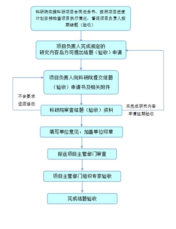 星空官方端网站登录入口使用方法