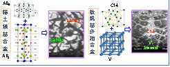 星空官方端网站登录入口