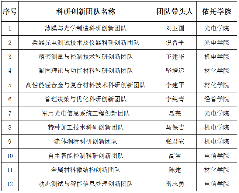 星空官方端网站登录入口与尤文图斯达成